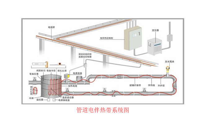 管道蜜桃视频APP有色係統