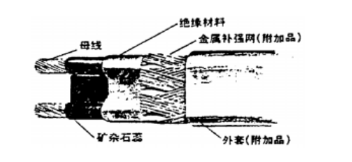 自控溫水蜜桃在线免费結構圖